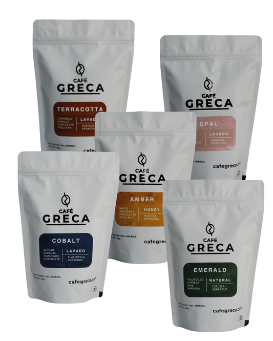 THE GEMSTONE SIGNATURE COLLECTION